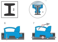 Serre Joint Dormant URKO - IPN "I" 80x42mm - Serrage 1500mm - 875 -Magasin D'Outils Pour La Maison Élégant SGA40020 5